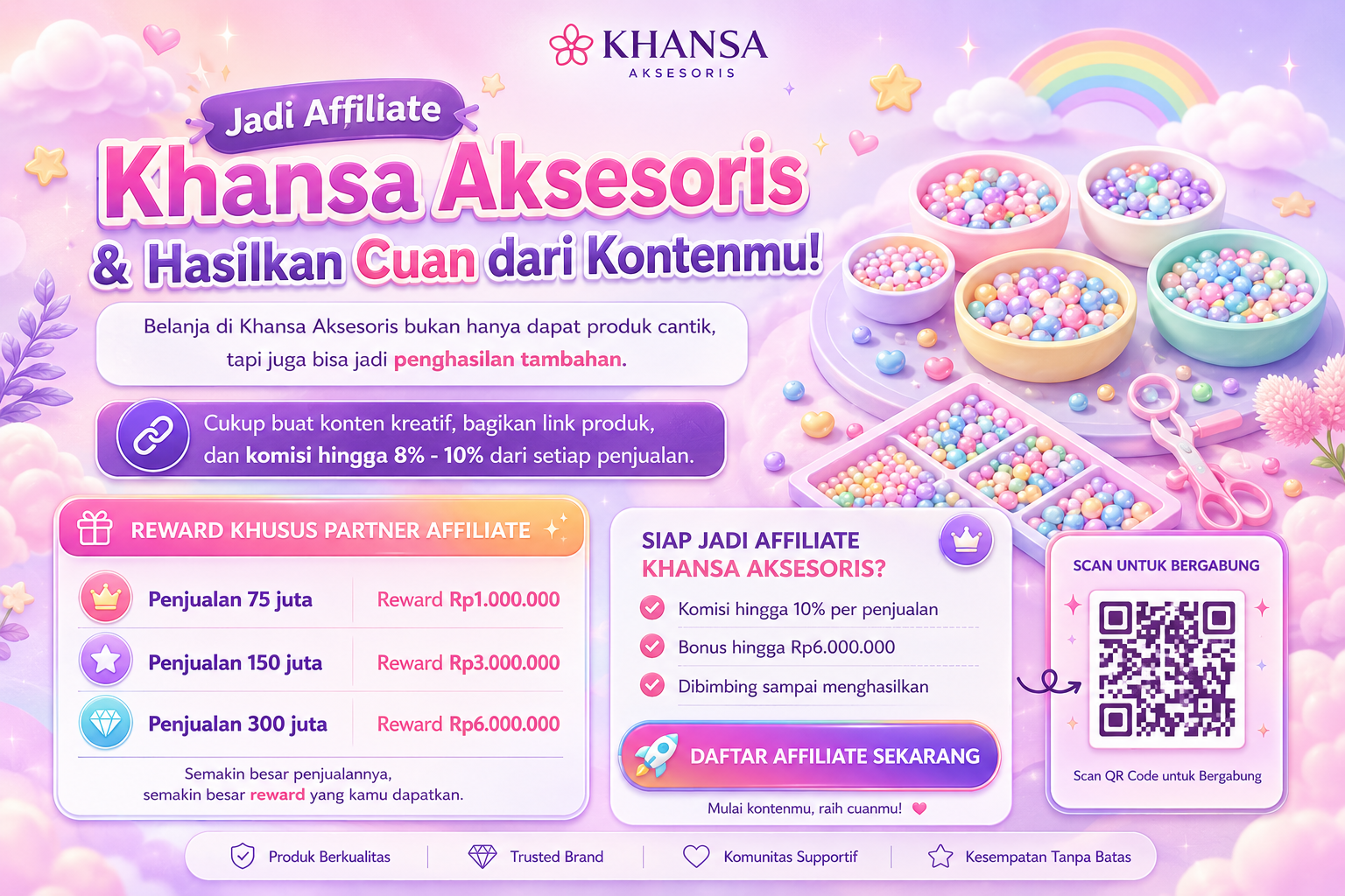 Daftar Menjadi Affiliate Kami. - Dapatkan Komisi hingga 10%